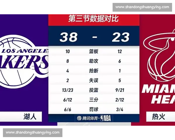 热火对阵湖人G1引爆微博话题球星对决与战术博弈成焦点全场复盘