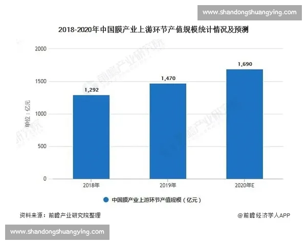 吉隆坡vs城市竞争格局与区域发展新趋势观察深度解析与前景展望 吉隆坡vs城市竞争格局与区域发展新趋势观察深度解析与前景展望